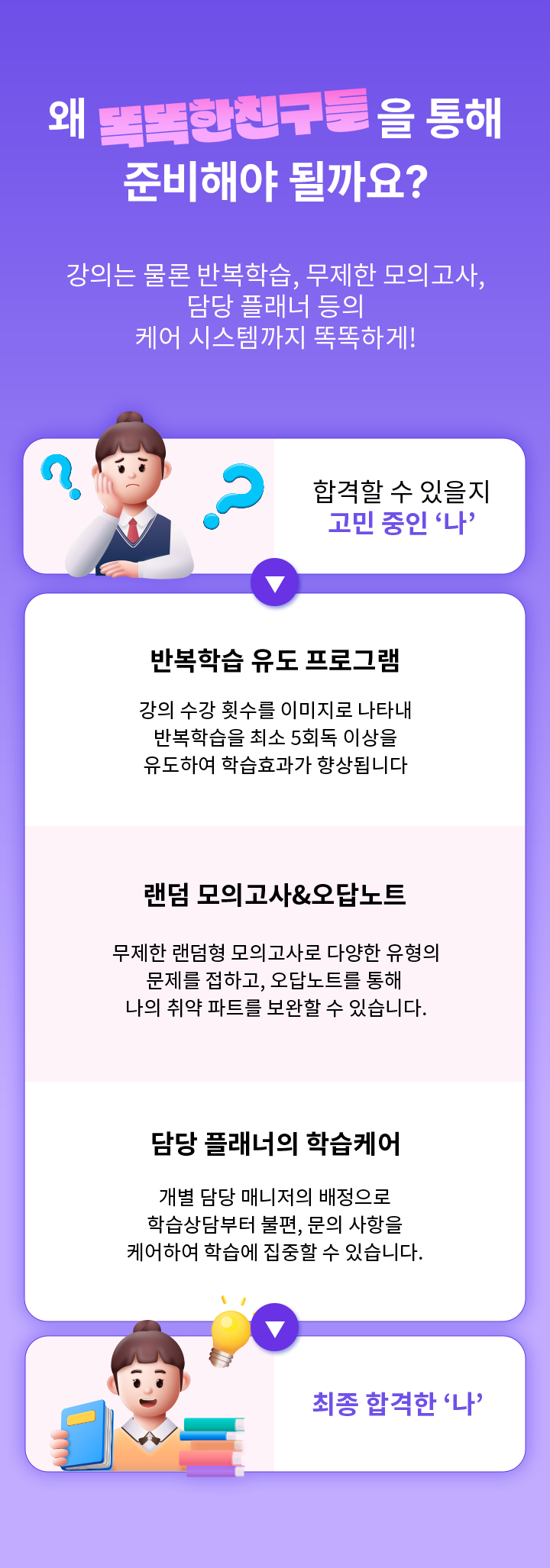 왜 똑똑한친구들을 통해 준비해야 될까요?