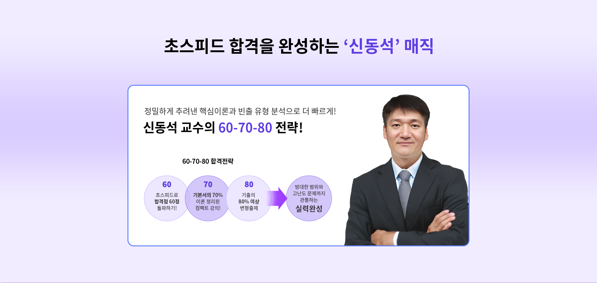 초스피드 합격을 완성하는 ‘신동석’ 매직